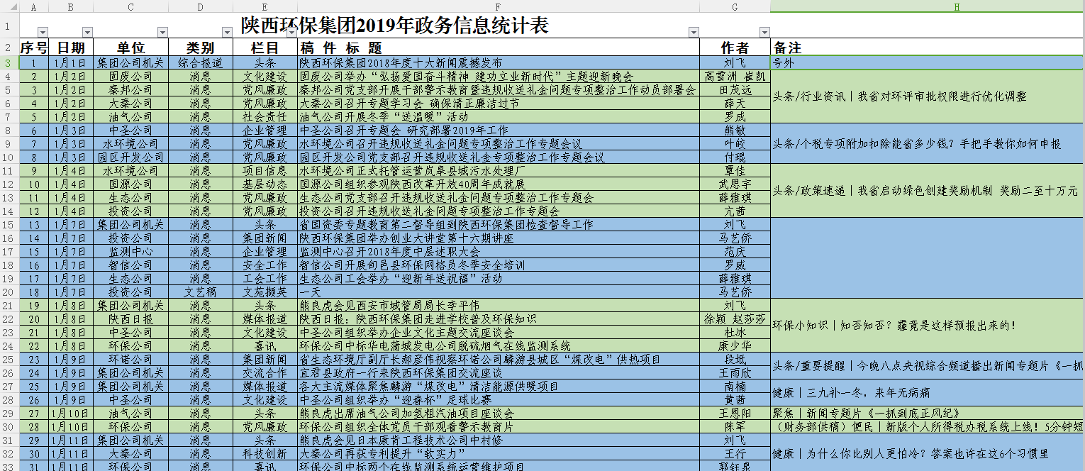 1562113895890156hYXB.png QQ图片20190702195640.png