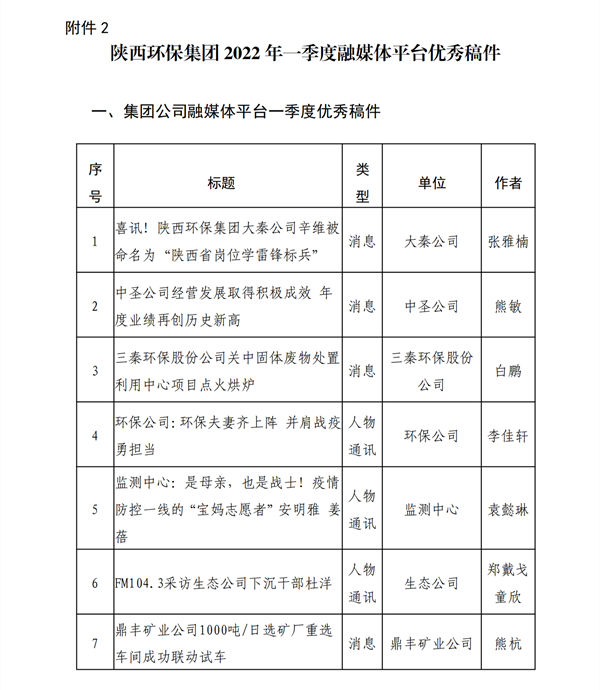 1650854136323901UPNg.png