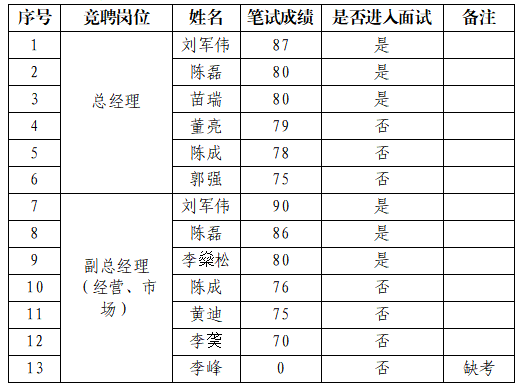 绿能.png